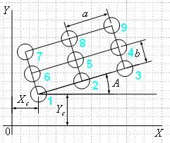 drilling rectangle grid points